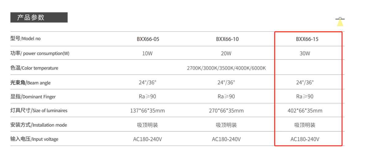 BXX66-15数据.png